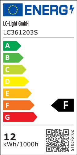 Energieeffizienzklasse: F