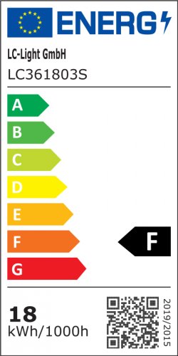 Energieeffizienzklasse: F