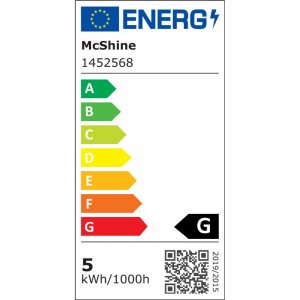 Energieeffizienzklasse: F