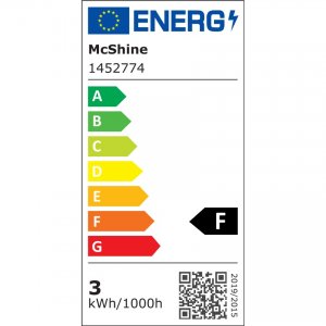 Energieeffizienzklasse: F