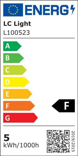 Energieeffizienzklasse: F