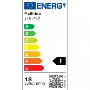 Energieeffizienzklasse: F