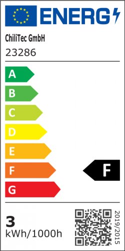 Energieeffizienzklasse: F